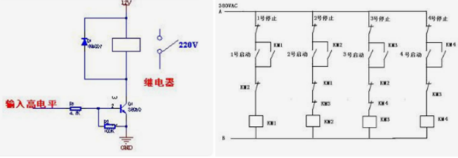 了解功率繼電器的作用及原理，讓你知識上升一個(gè)level！
