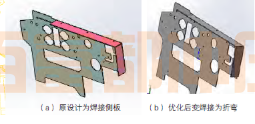 中厚板工藝改進(jìn)