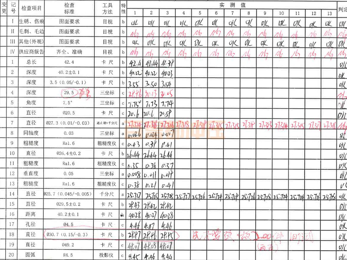 托馬斯外殼檢驗(yàn)報(bào)告.jpg